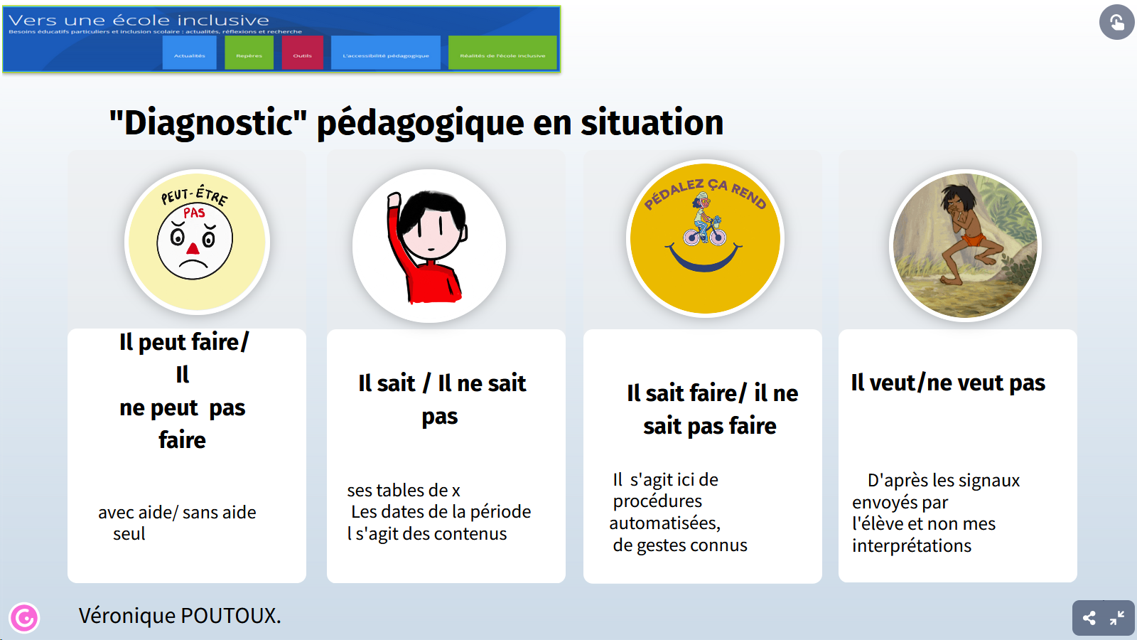 Des pictogrammes pour l'école inclusive